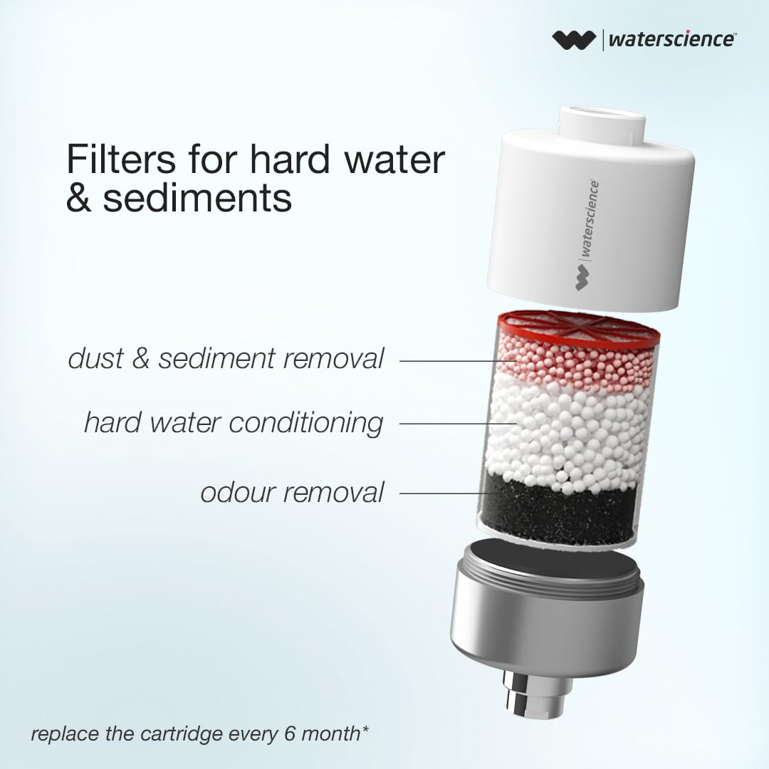 CLEO Hard Water Softener for Tap & Shower