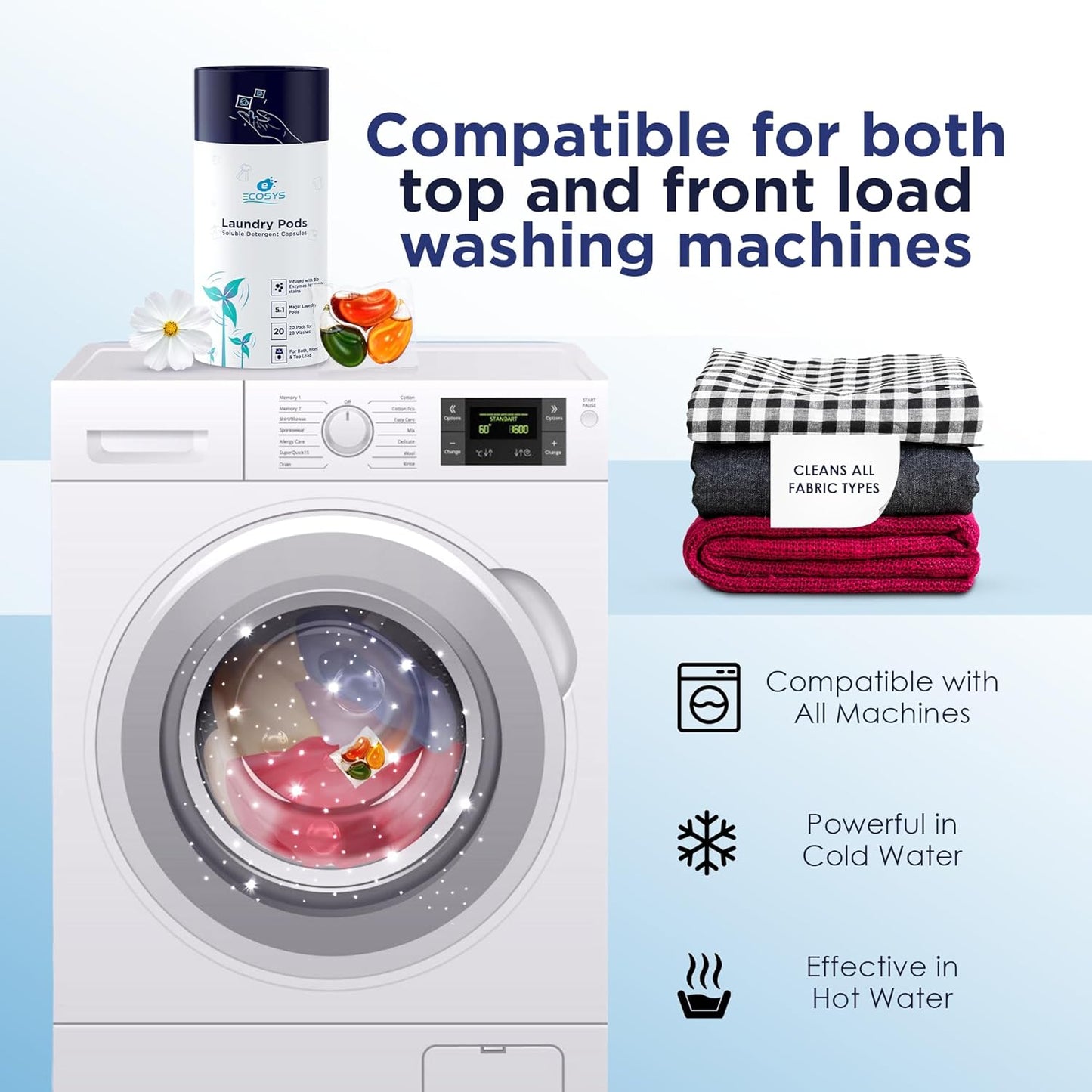 3-in-1 Magic Laundry Pods – Pack of 60