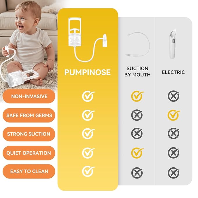CHIBOJI Nasal Aspirator for Baby