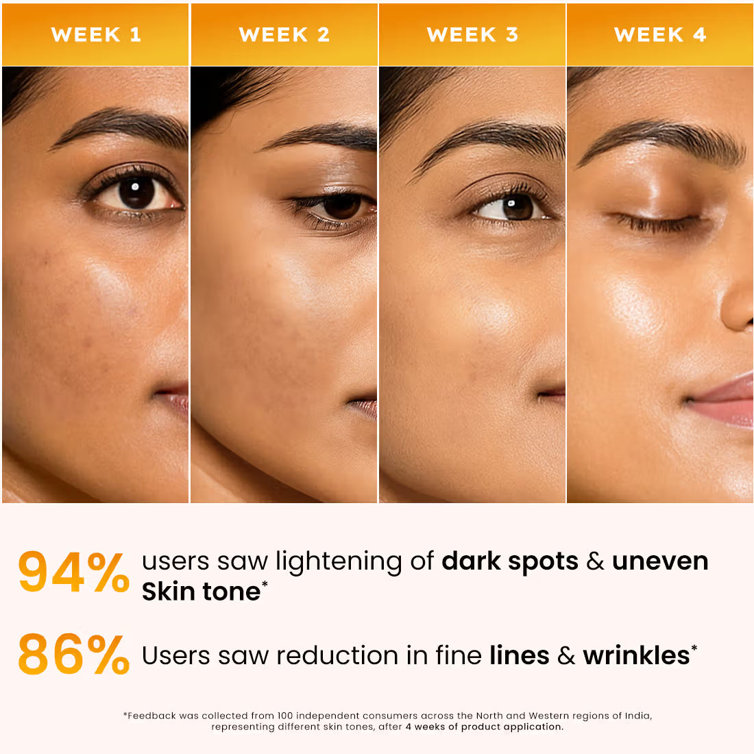 Hyphen 18% Brightening + 20% Collagen Double Serum pack of 2